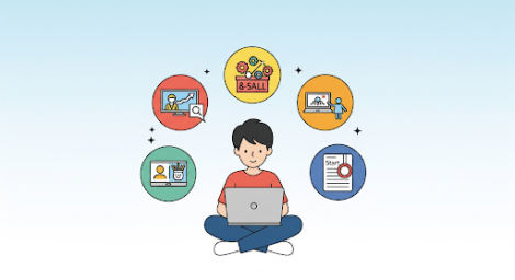 ide bisnis mahasiswa