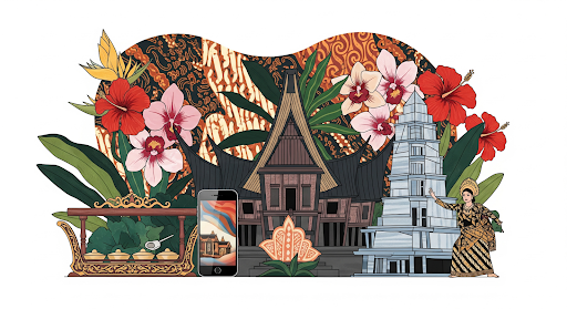 Inspirasi Brand Aesthetic Indonesia
